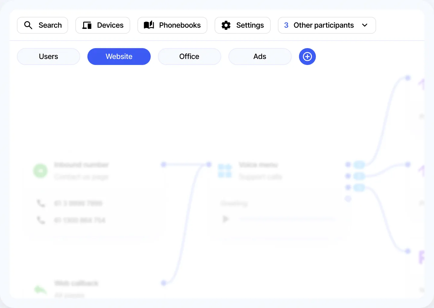 Separate Website, Office and Ads tabs in the hosted PBX call flow editor