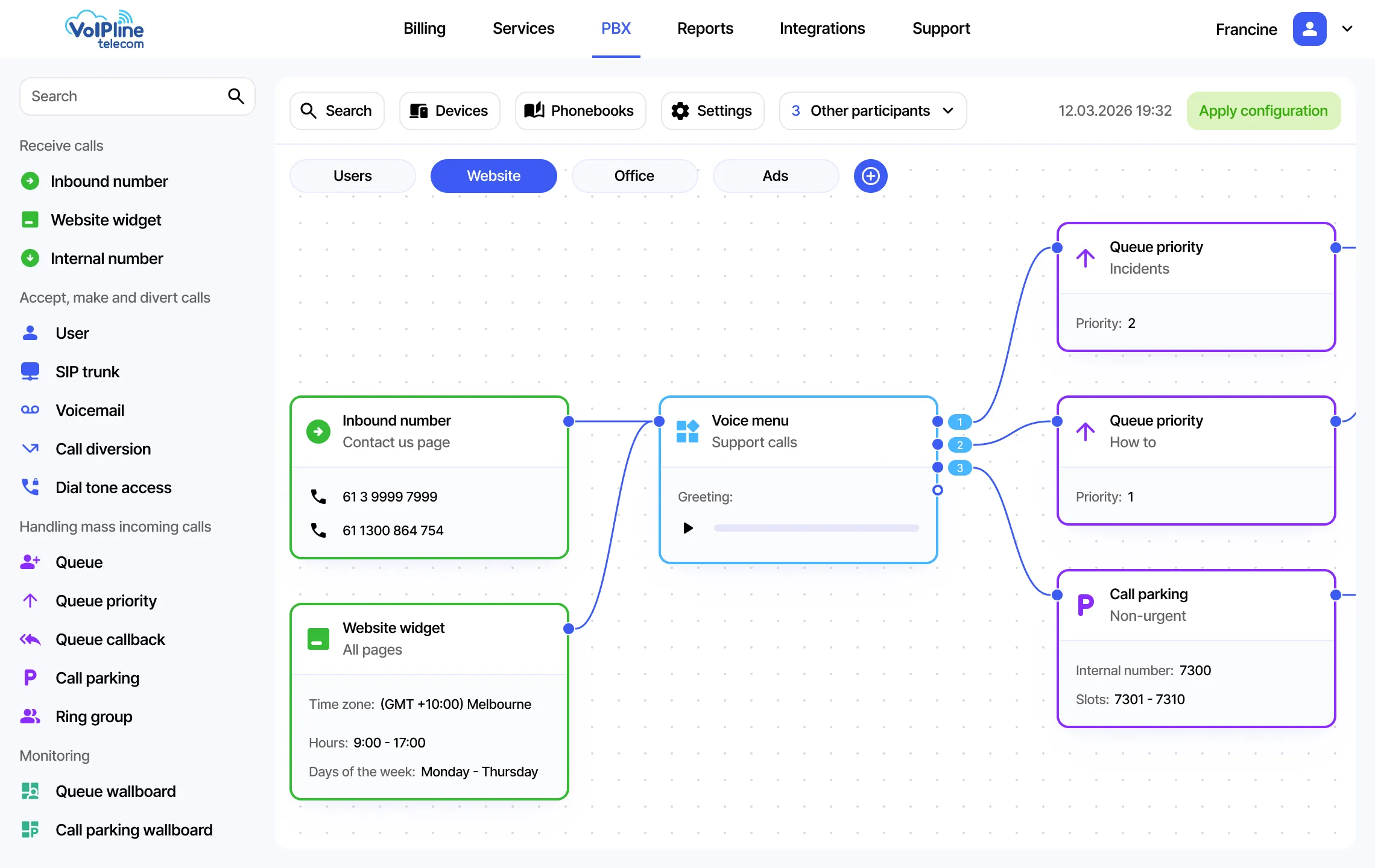 VoIPline hosted PBX editor with a visual call flow for inbound numbers, an IVR menu and support queues